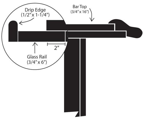 standard bar counter dimensions