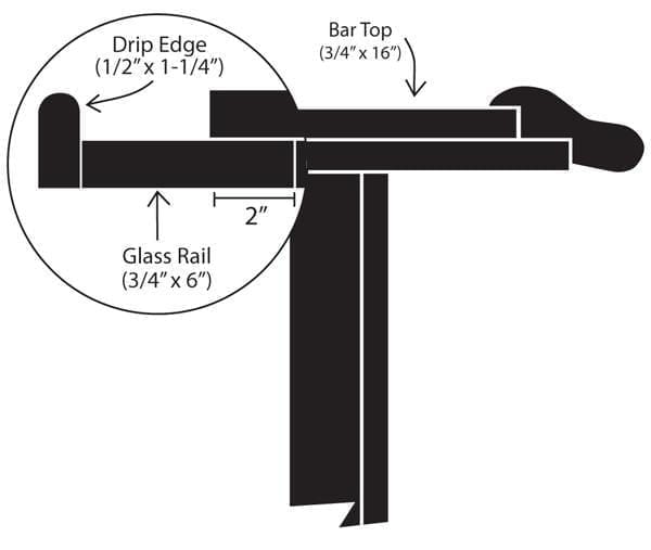 Glass Rack Molding from Hardwoods Inc.