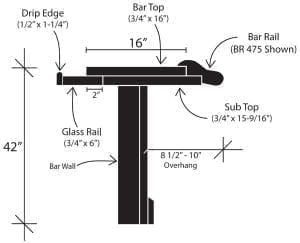 Building a Home Bar