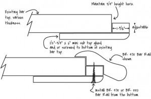 add-sub-top-to-existing-bar-for-bar-rail