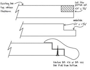 Bar Parts