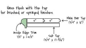 ET-158-flush-top