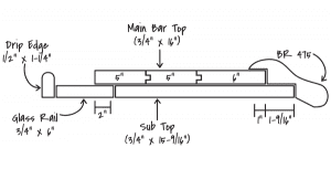 Bar Top, Drip Edge, Bar Rail & More