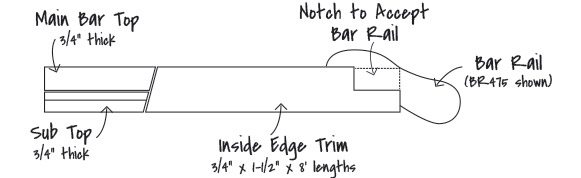 inside-edge-trim-front