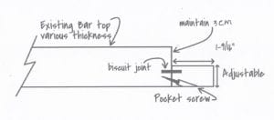 Oak Bar Rail Molding