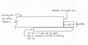 Building a Home Bar