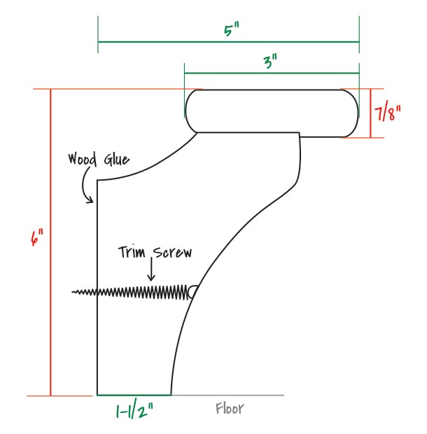 Foot Rail Installation Options - Hardwoods Incorporated