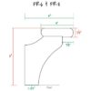 Foot Rail