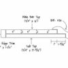 Bar Top Kits - Image 4