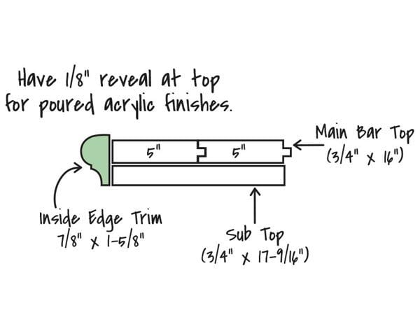 Edge Trim Molding 158 - Image 2