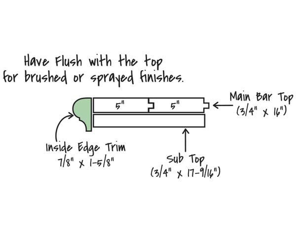 Edge Trim Molding 158 - Image 3